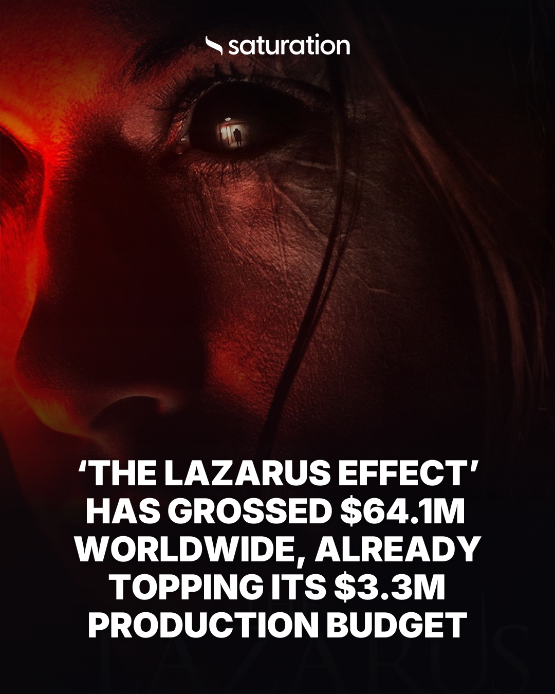 The Lazarus Effect share card