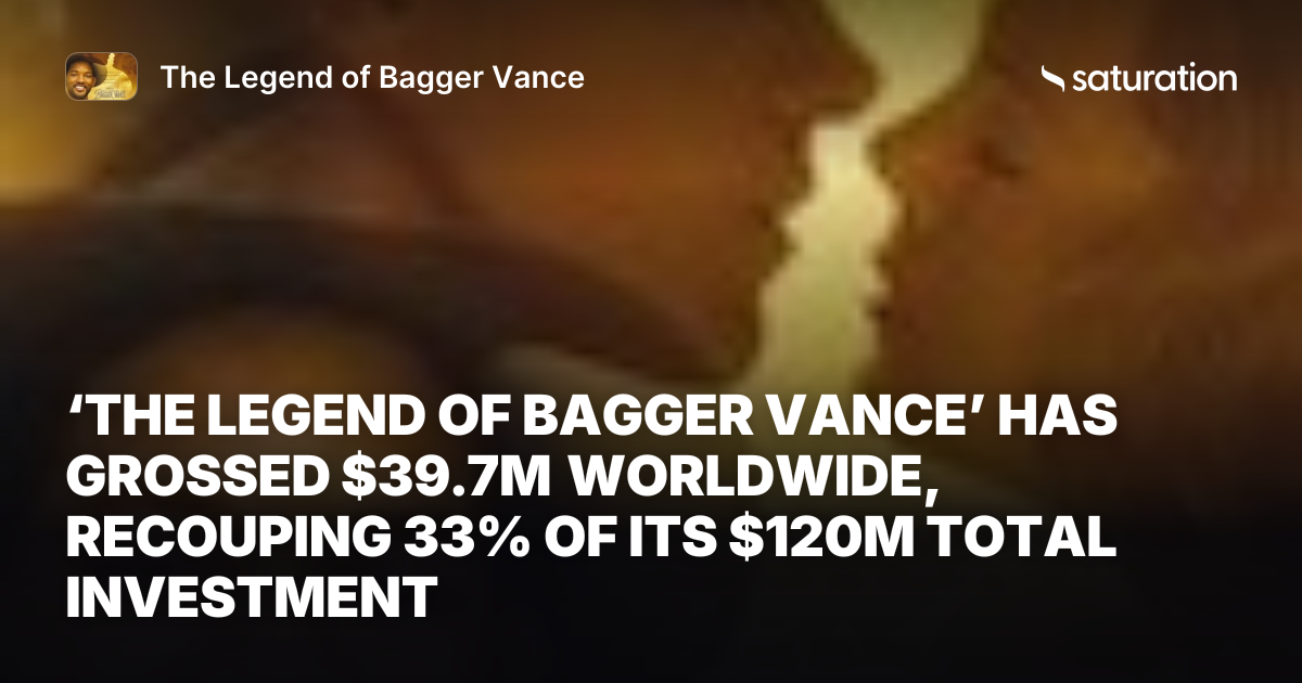 The Legend of Bagger Vance share card