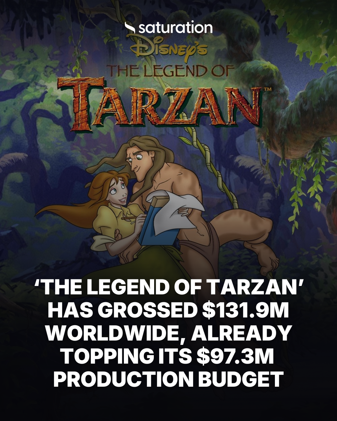The Legend of Tarzan share card