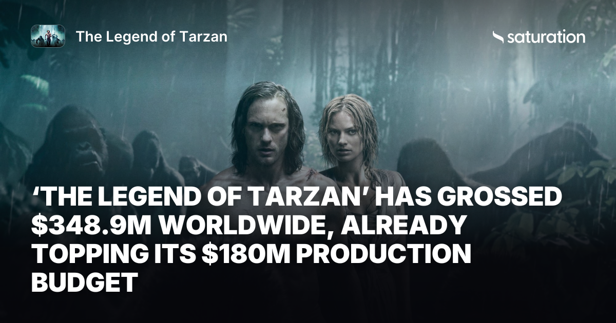 The Legend of Tarzan (2016) share card