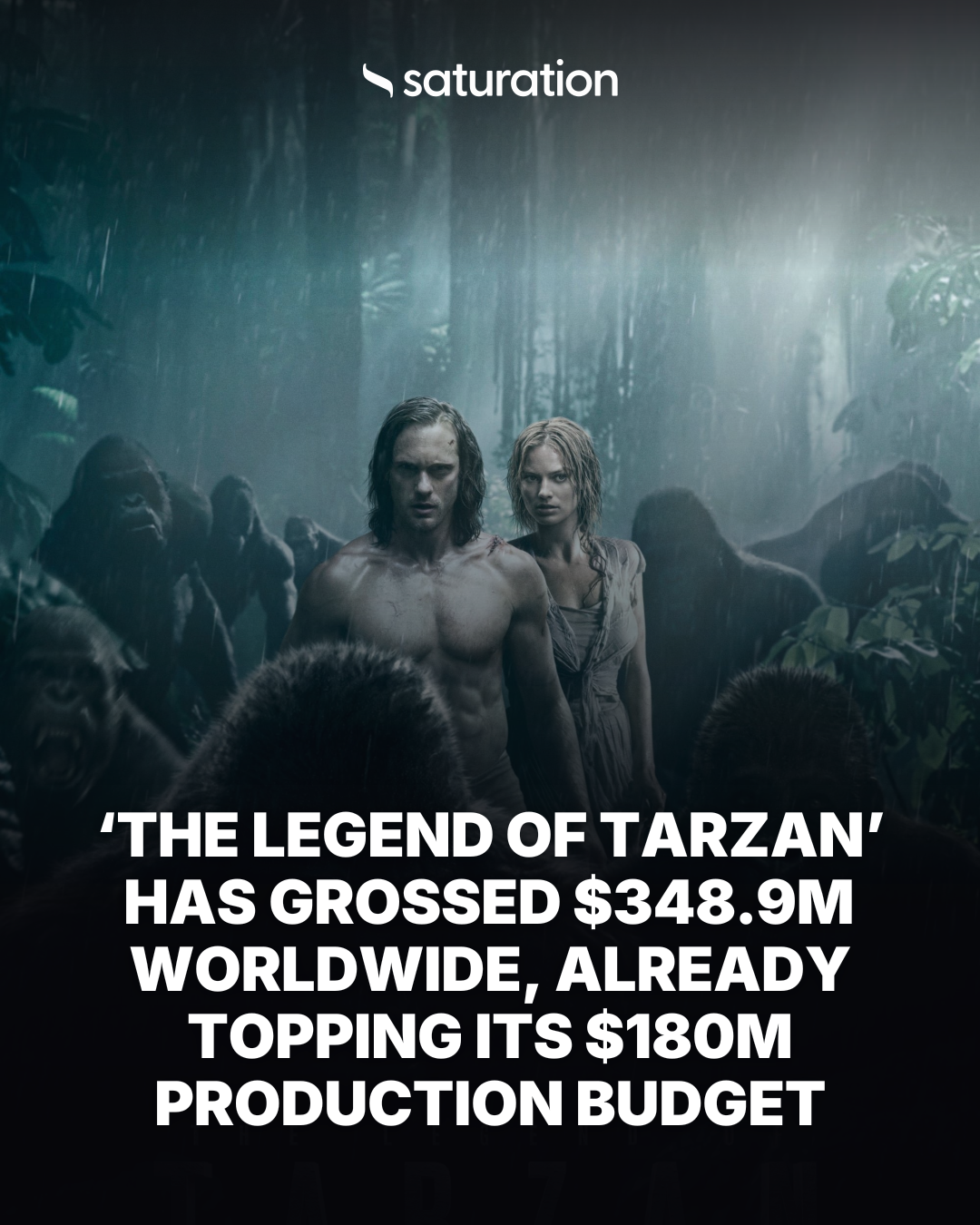 The Legend of Tarzan (2016) share card