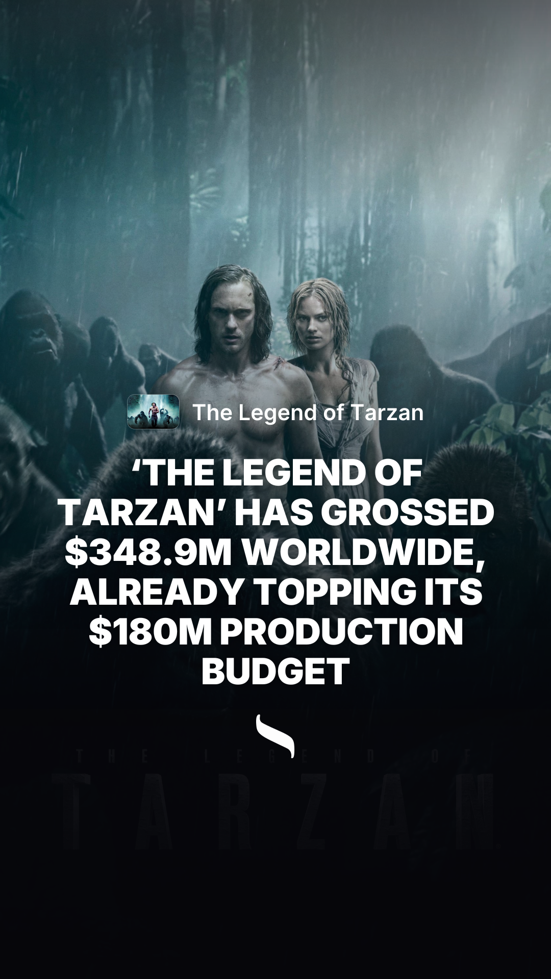 The Legend of Tarzan (2016) share card