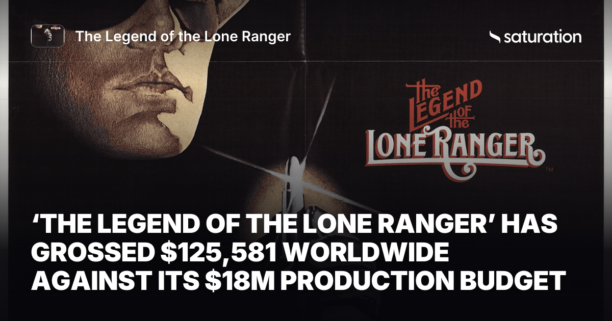 The Legend of the Lone Ranger (1981) share card