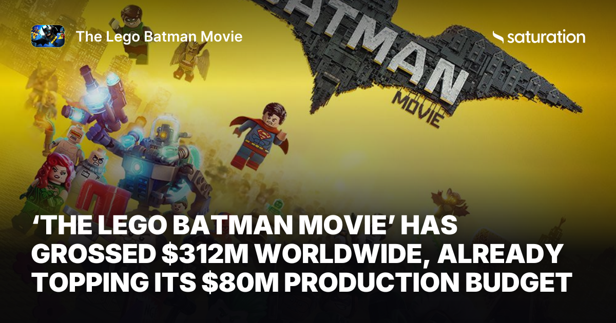 The Lego Batman Movie share card