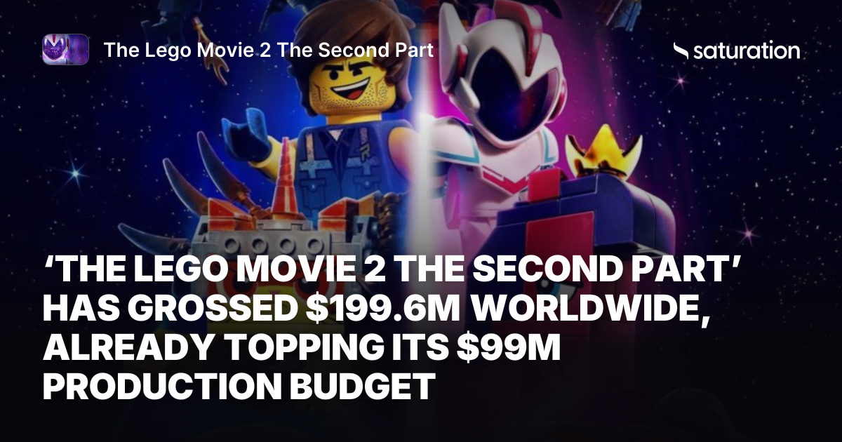 The Lego Movie 2 The Second Part share card