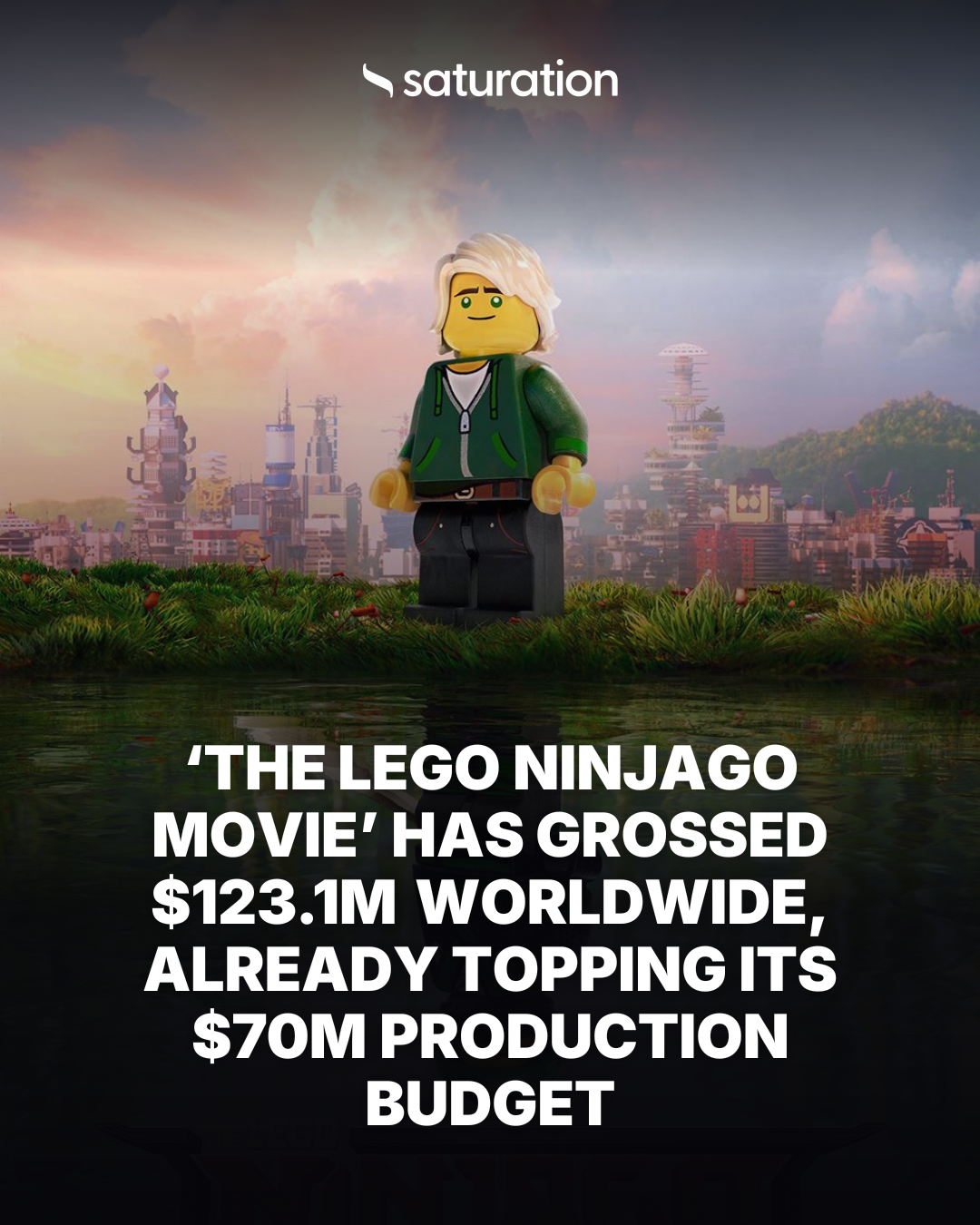 The Lego Ninjago Movie share card