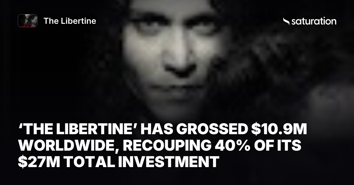 The Libertine (2005) share card
