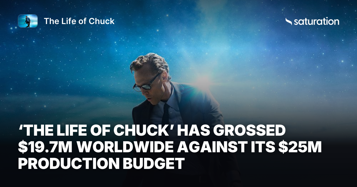 The Life of Chuck share card