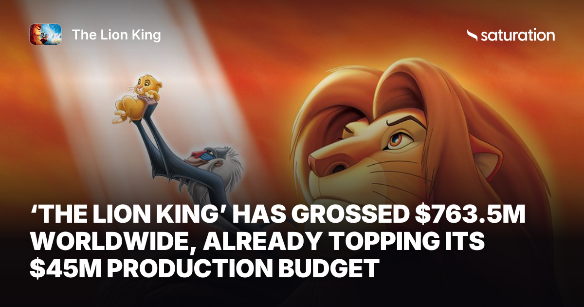 The Lion King share card