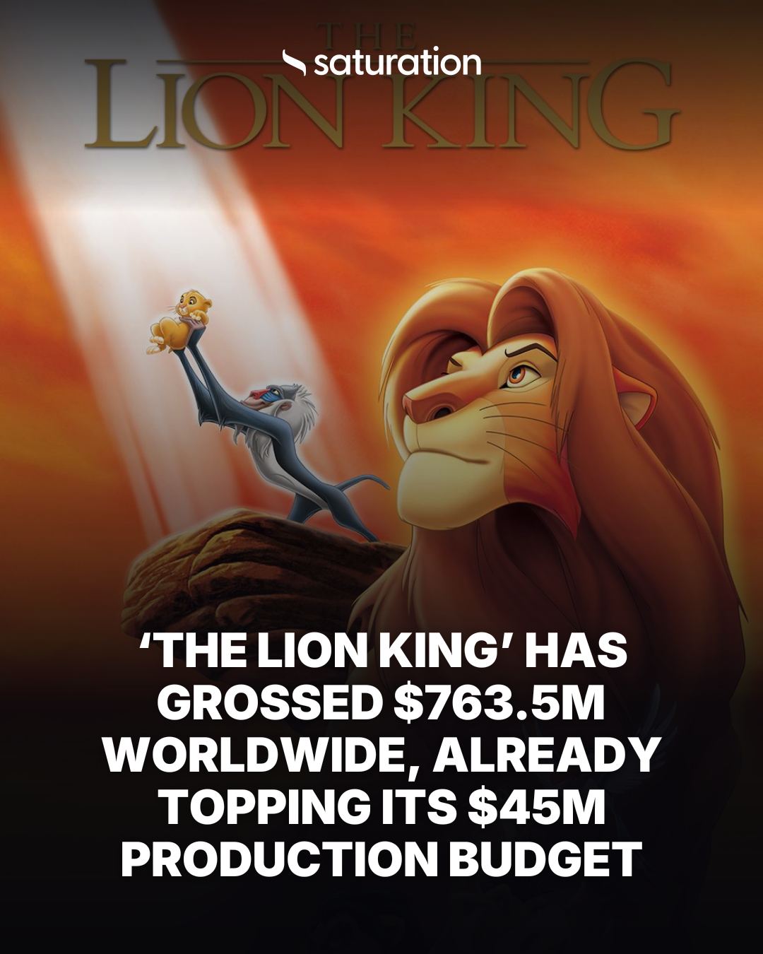 The Lion King share card