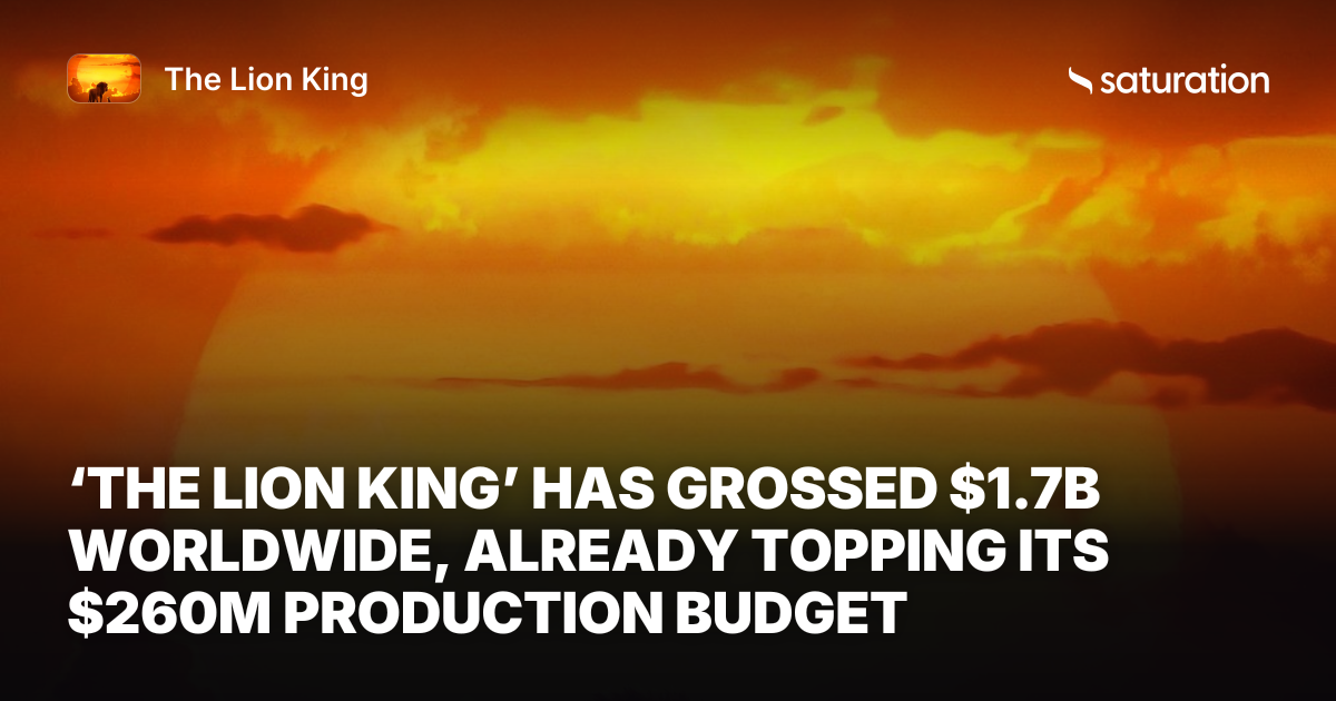 The Lion King (2019) share card