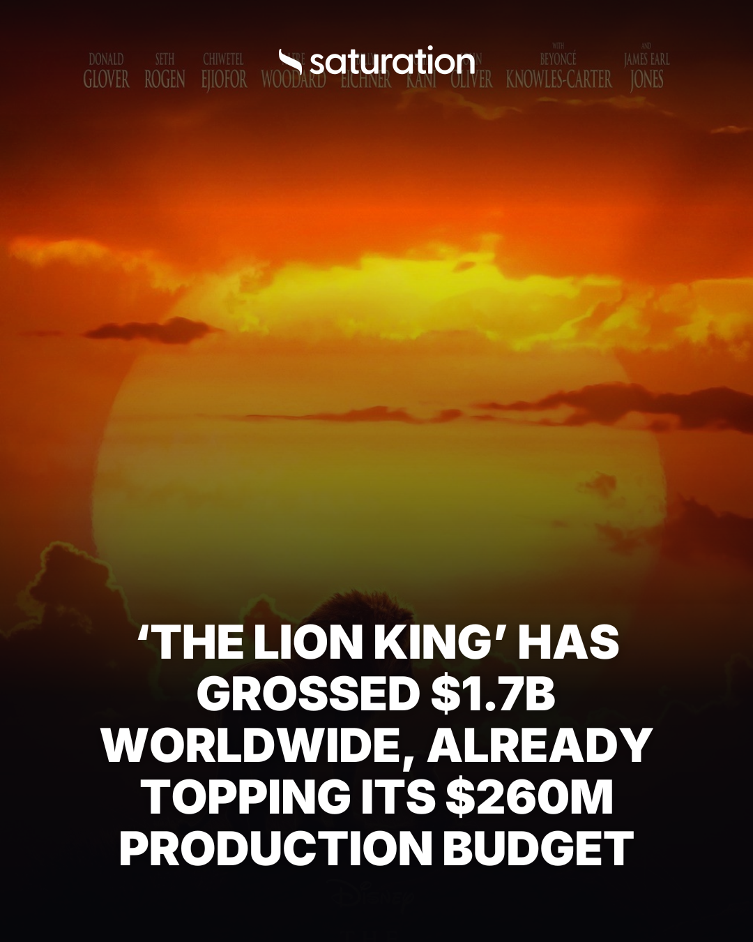 The Lion King (2019) share card