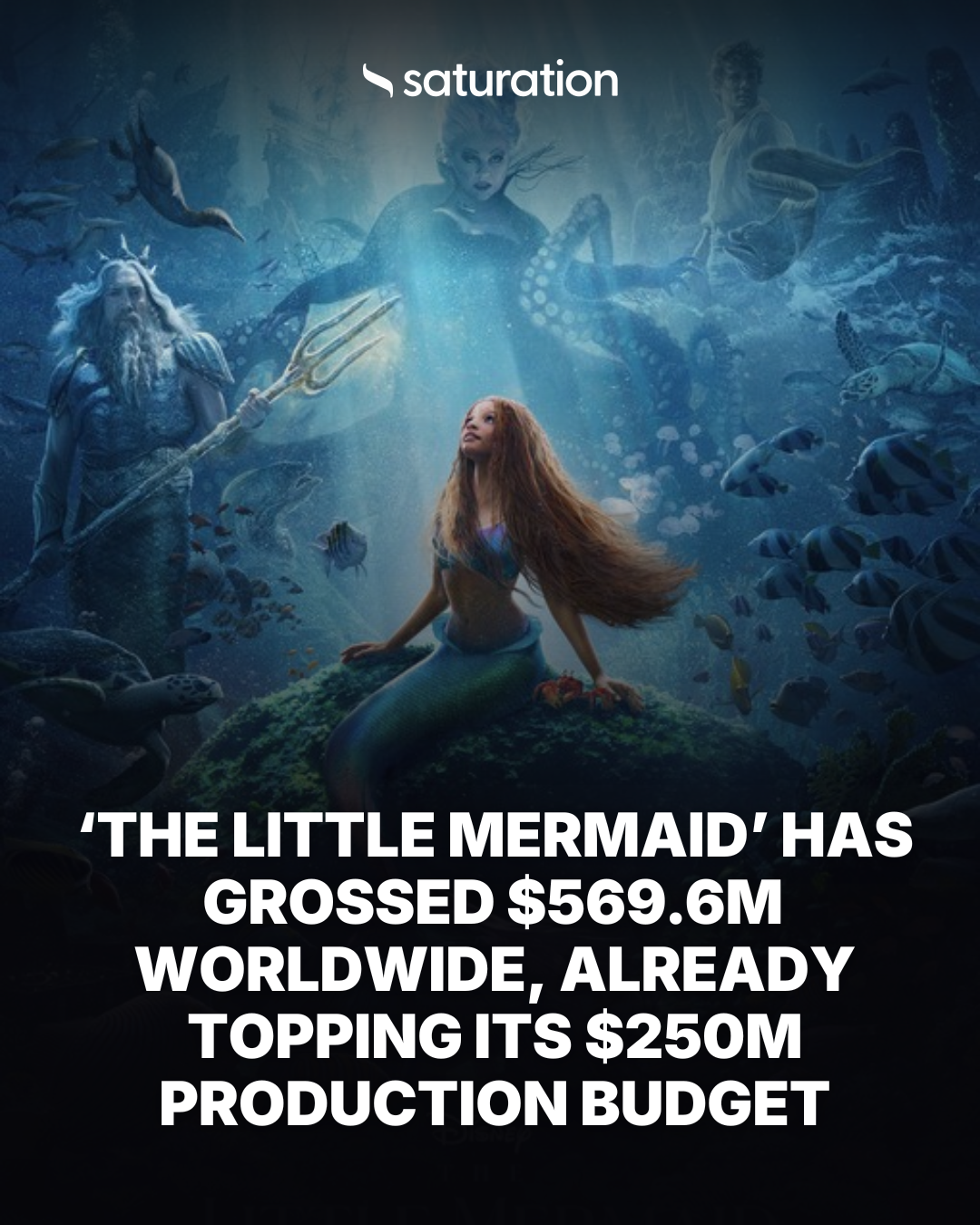 The Little Mermaid (2023) share card