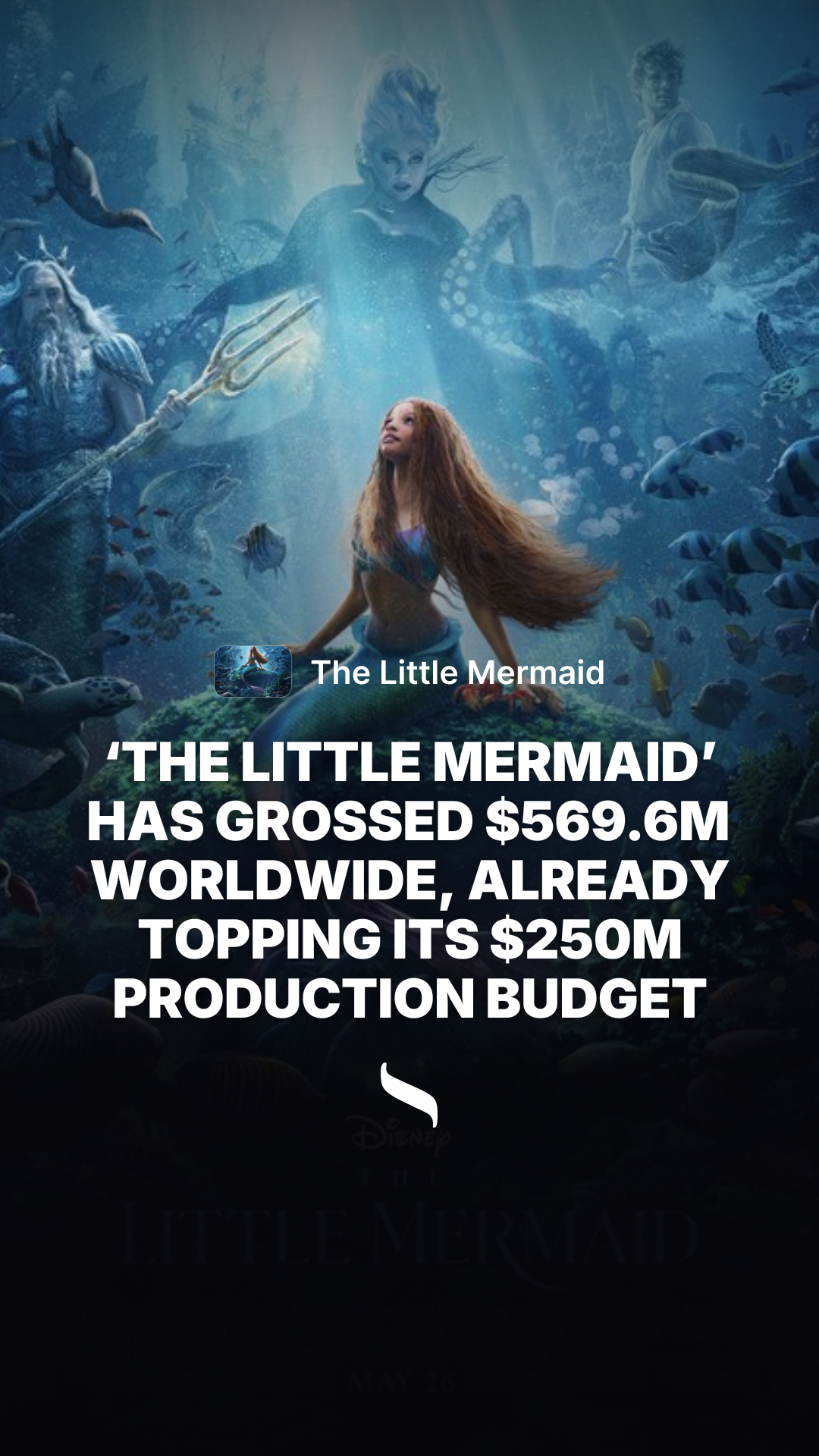 The Little Mermaid (2023) share card