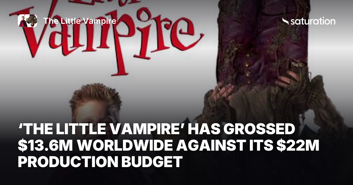 The Little Vampire (2000) share card