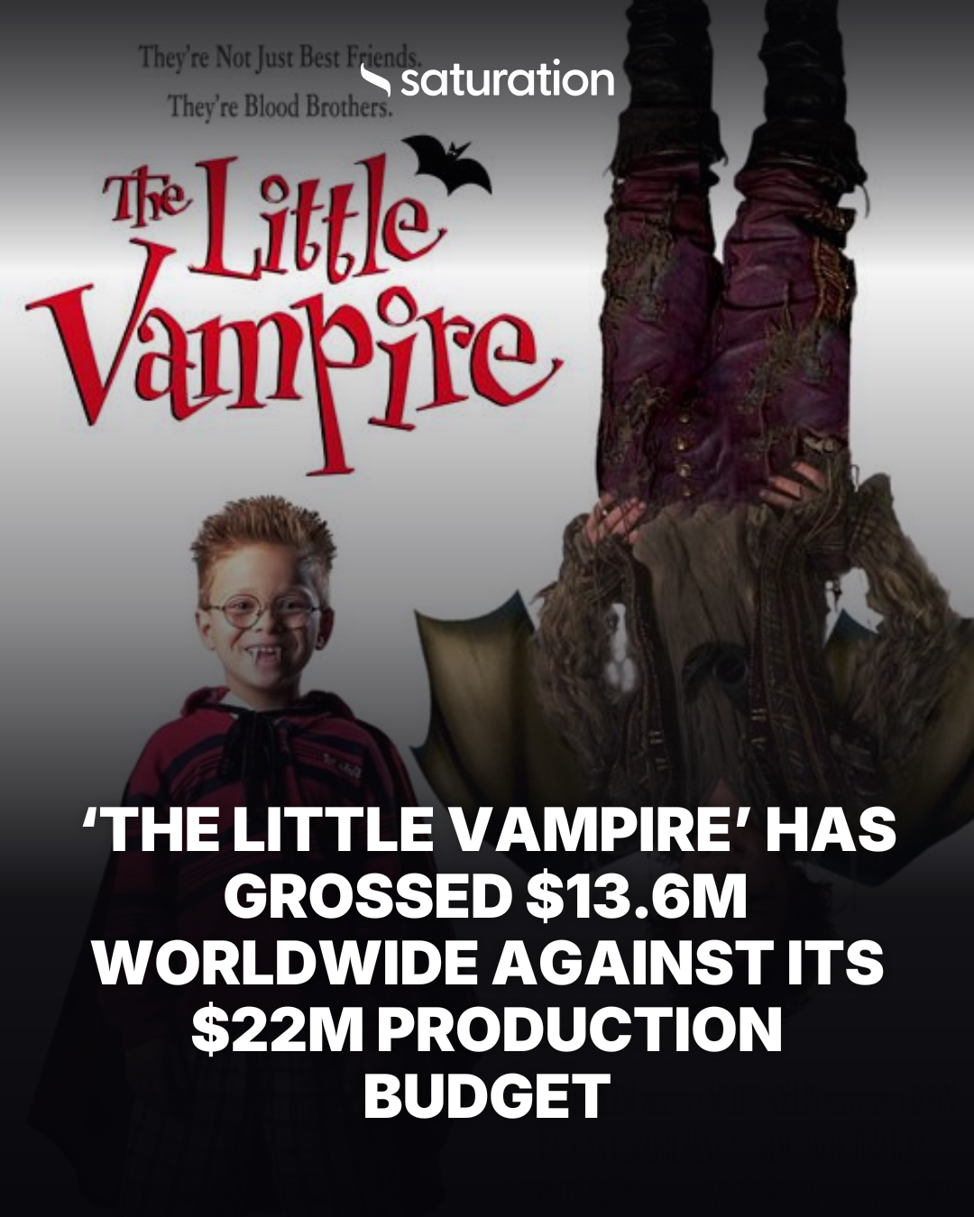 The Little Vampire (2000) share card