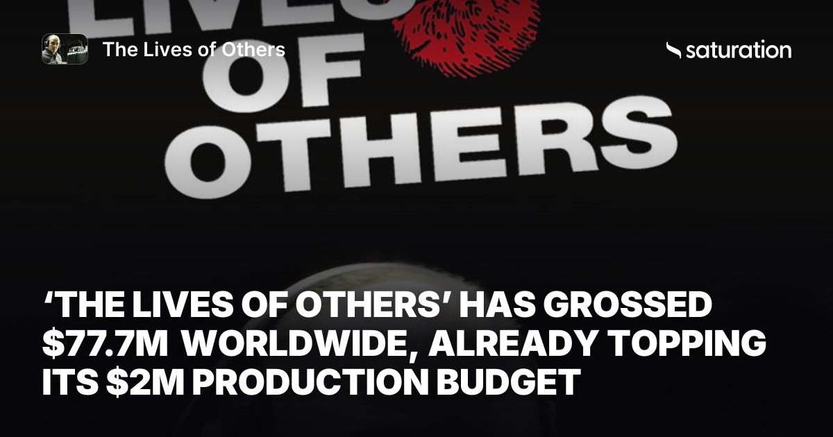 The Lives of Others share card