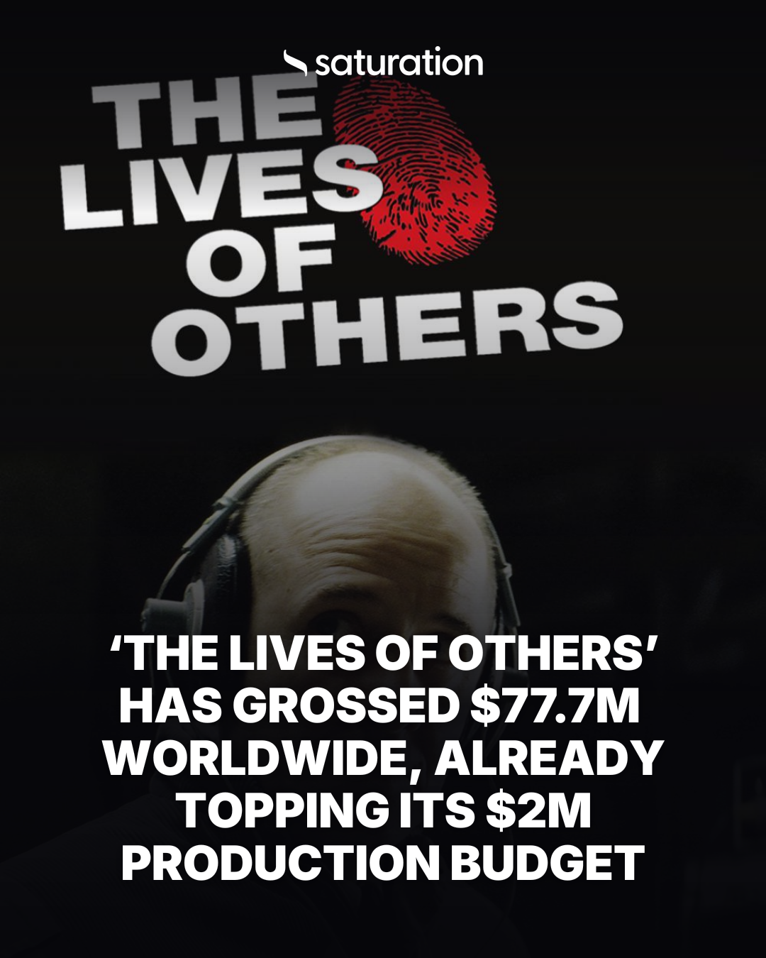 The Lives of Others share card