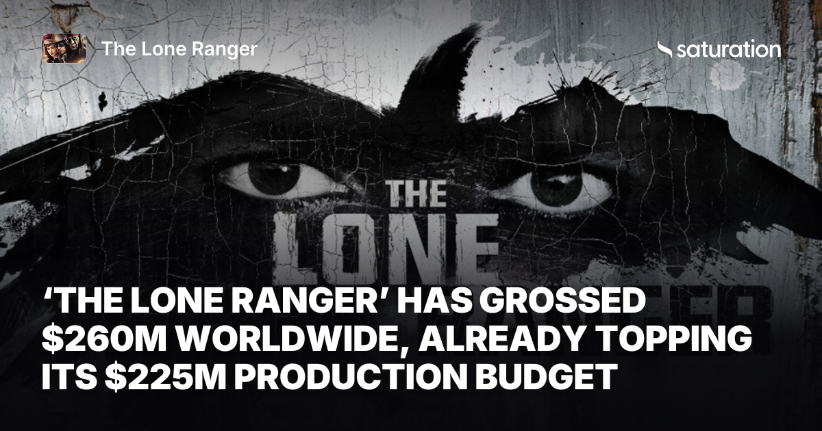 The Lone Ranger (2013) share card