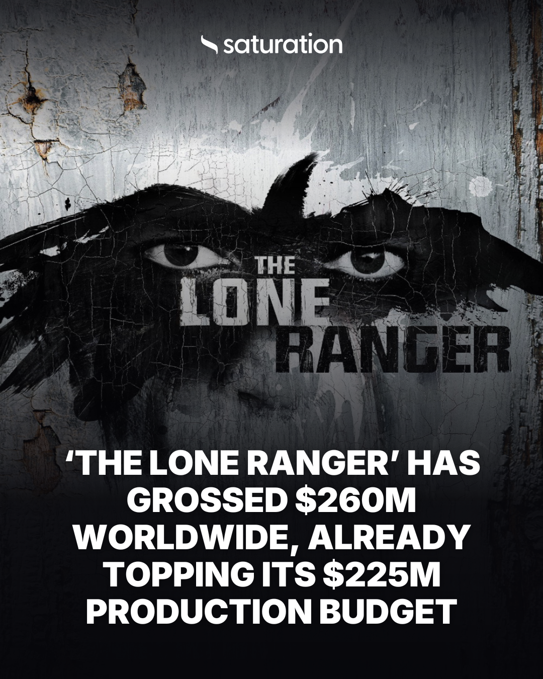 The Lone Ranger (2013) share card