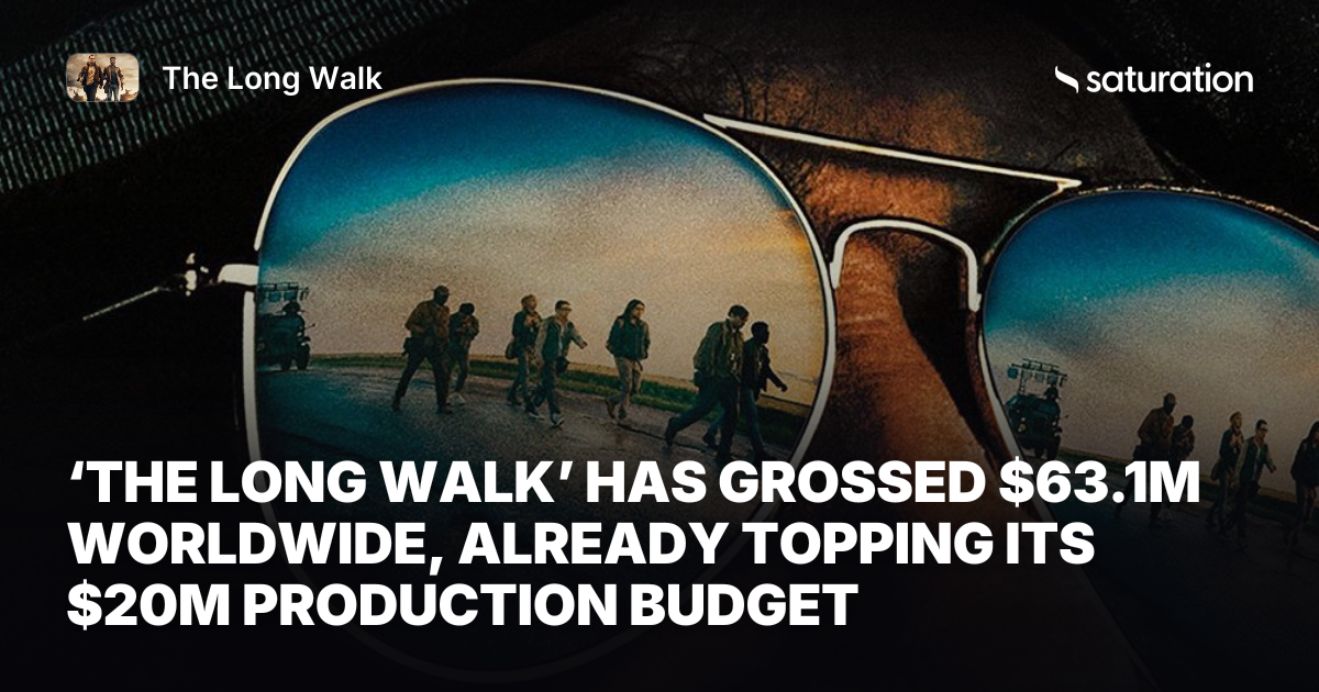 The Long Walk share card