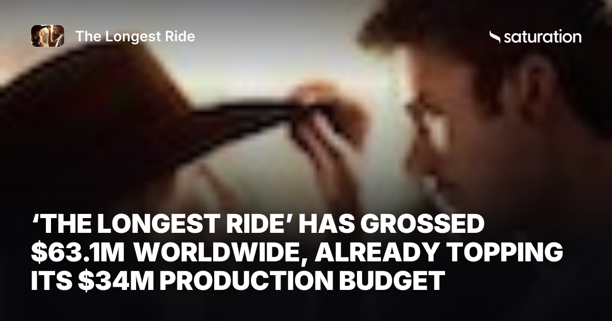 The Longest Ride share card