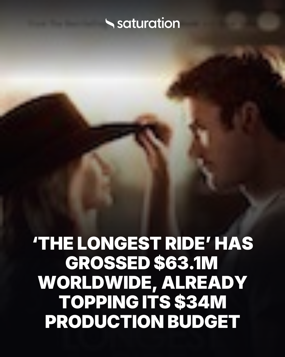 The Longest Ride share card