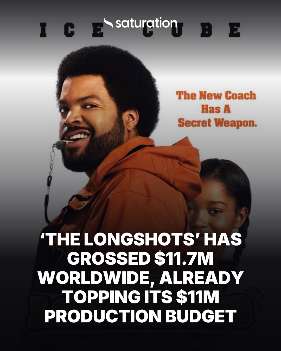 The Longshots (2008) share card