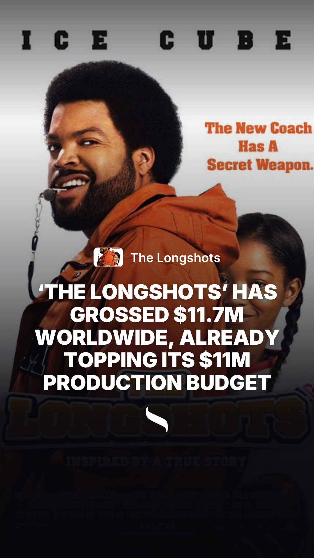 The Longshots (2008) share card