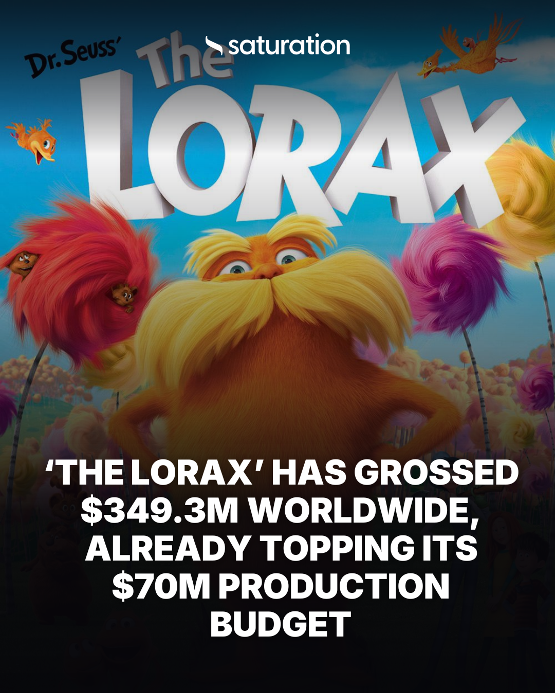 The Lorax share card