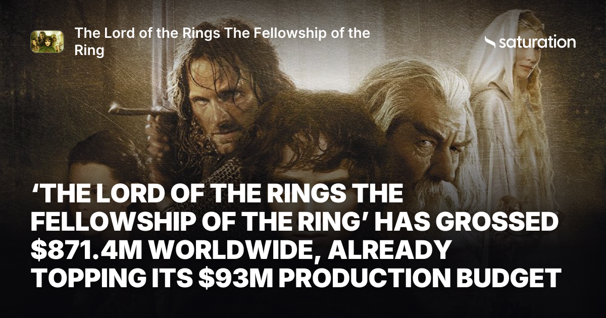 The Lord of the Rings The Fellowship of the Ring share card