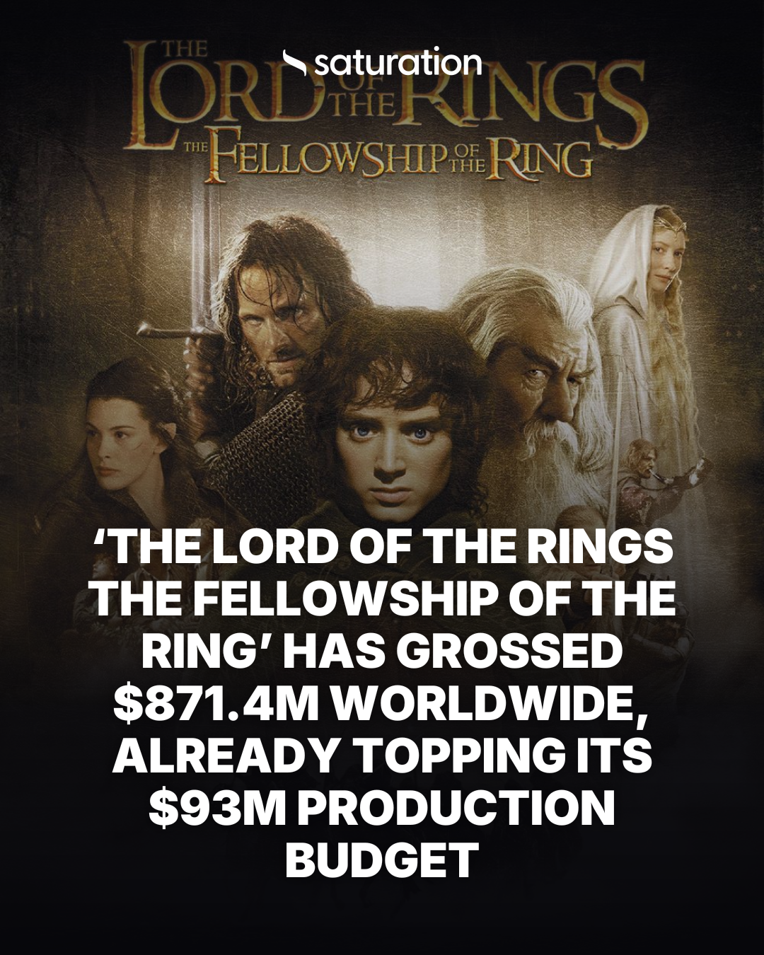 The Lord of the Rings The Fellowship of the Ring share card