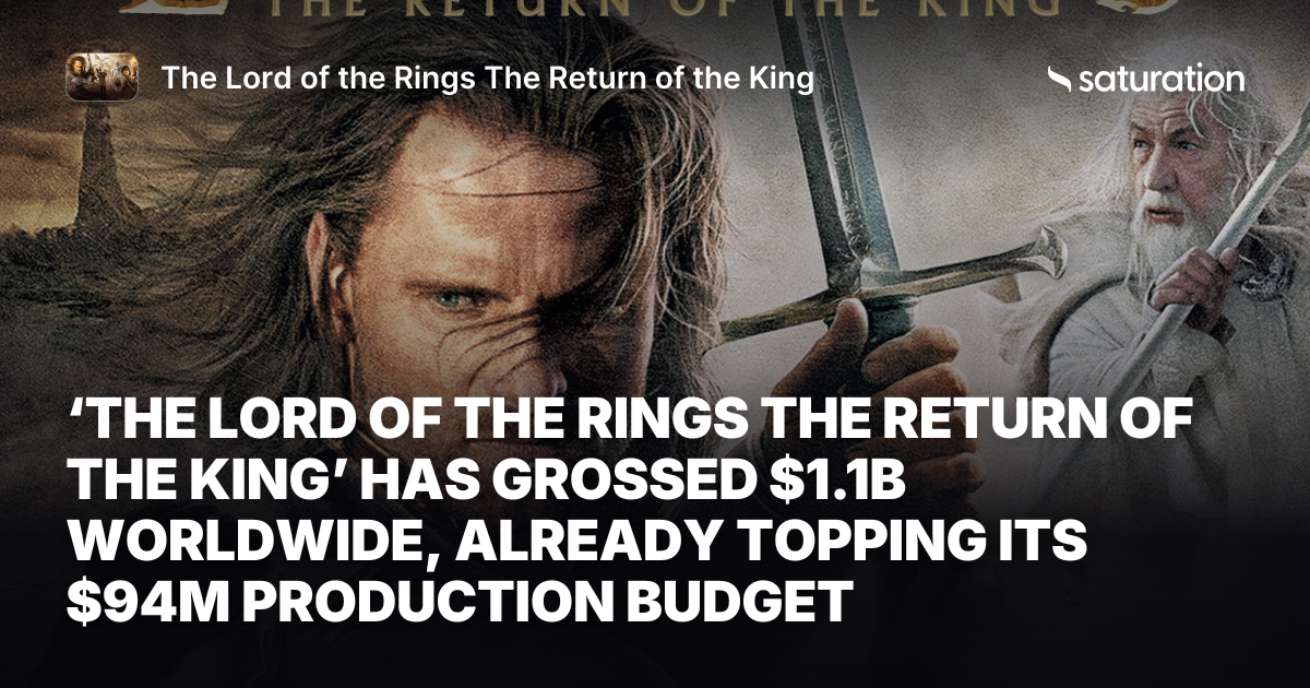 The Lord of the Rings The Return of the King share card