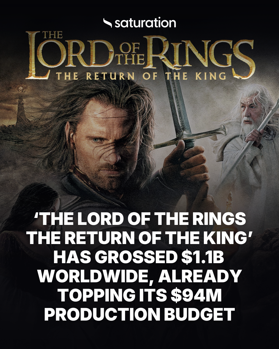 The Lord of the Rings The Return of the King share card