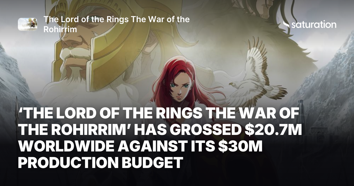 The Lord of the Rings The War of the Rohirrim share card