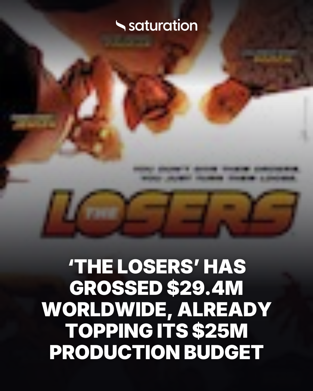 The Losers share card