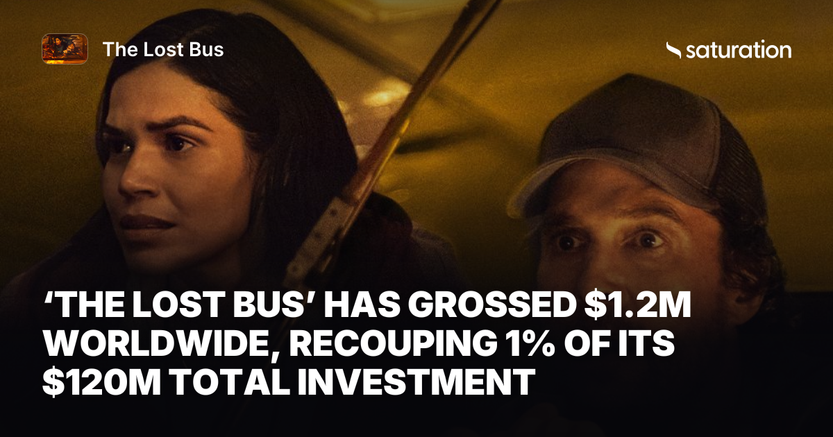 The Lost Bus share card