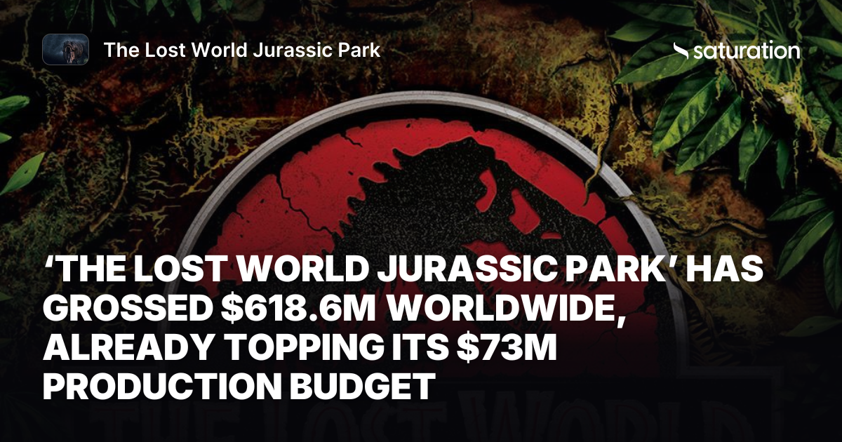 The Lost World Jurassic Park share card