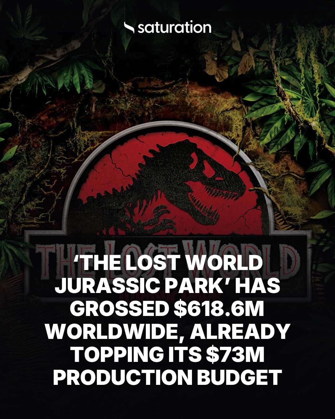 The Lost World Jurassic Park share card