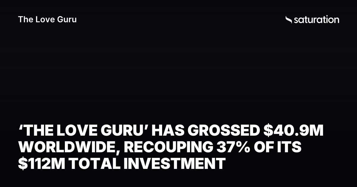 The Love Guru share card