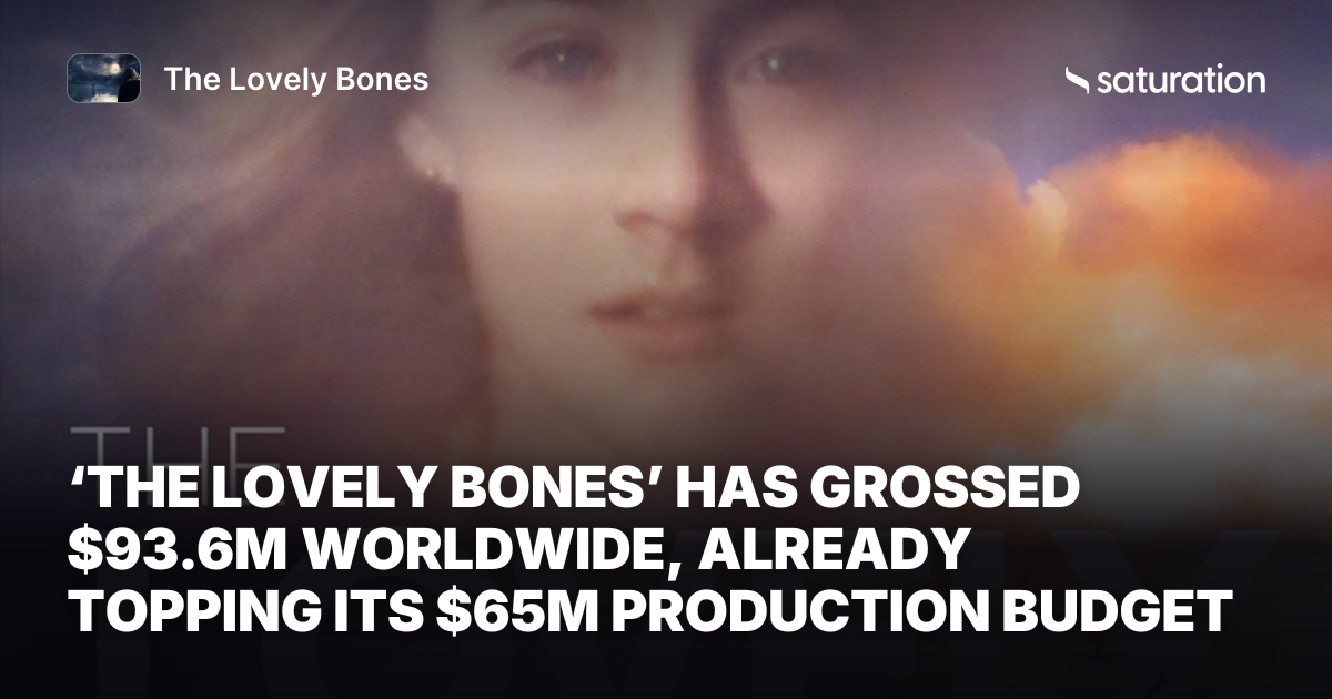 The Lovely Bones share card