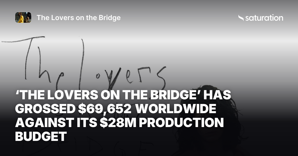 The Lovers on the Bridge share card