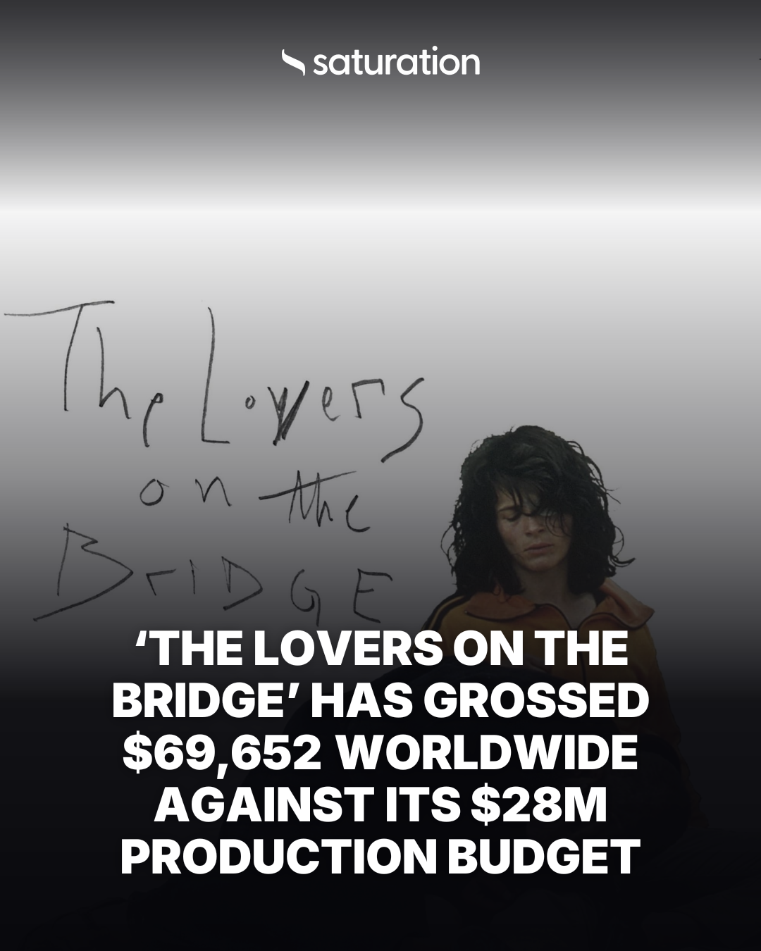 The Lovers on the Bridge share card