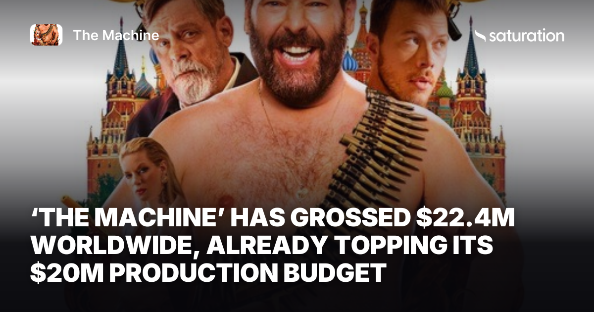 The Machine (2023) share card