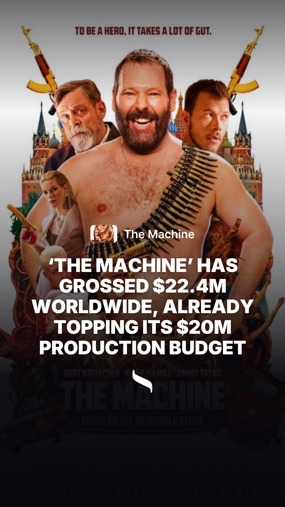 The Machine (2023) share card