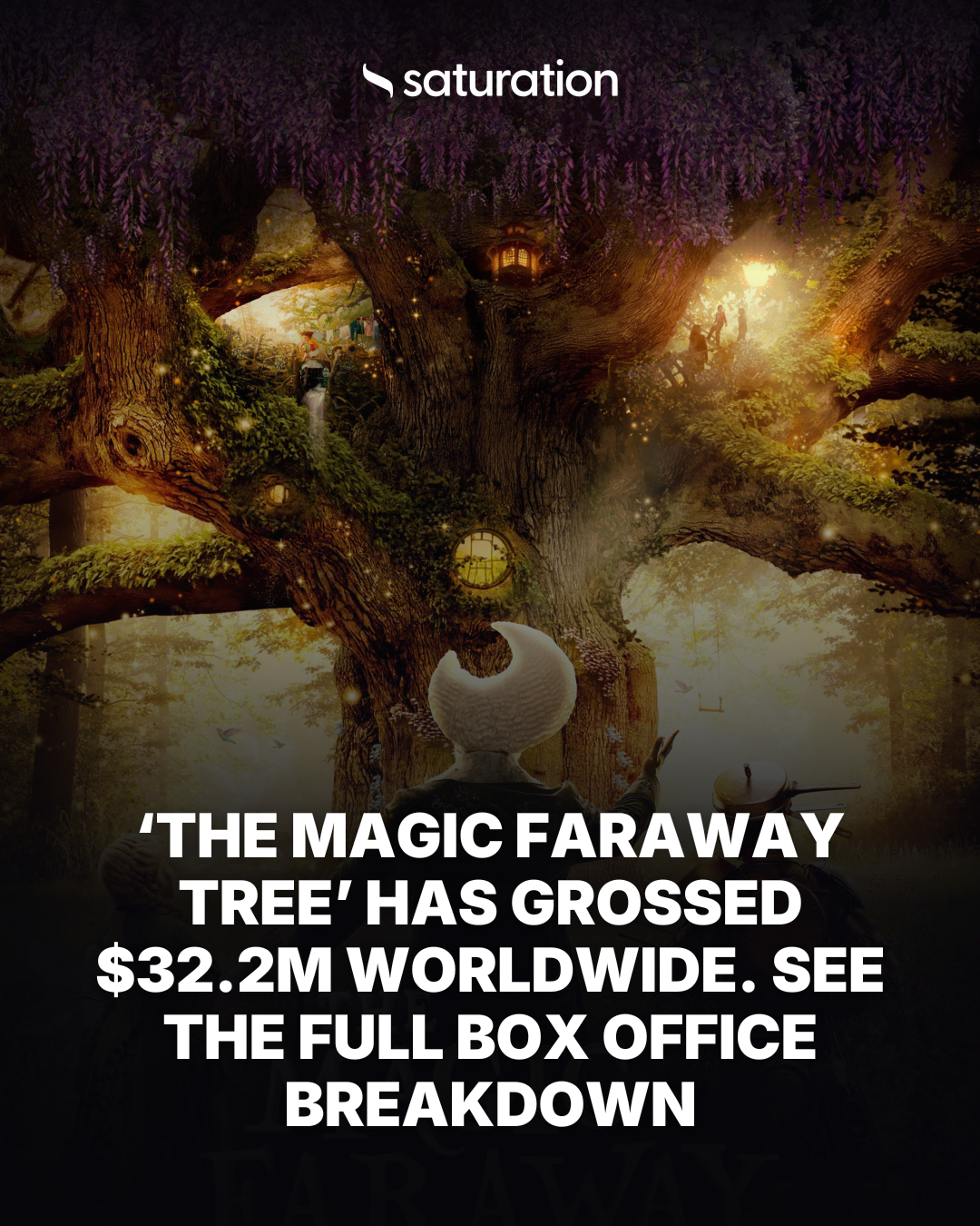The Magic Faraway Tree share card
