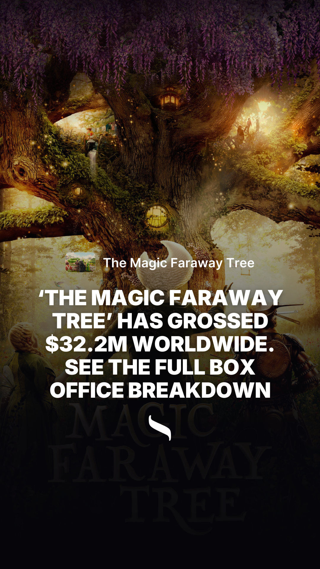 The Magic Faraway Tree share card
