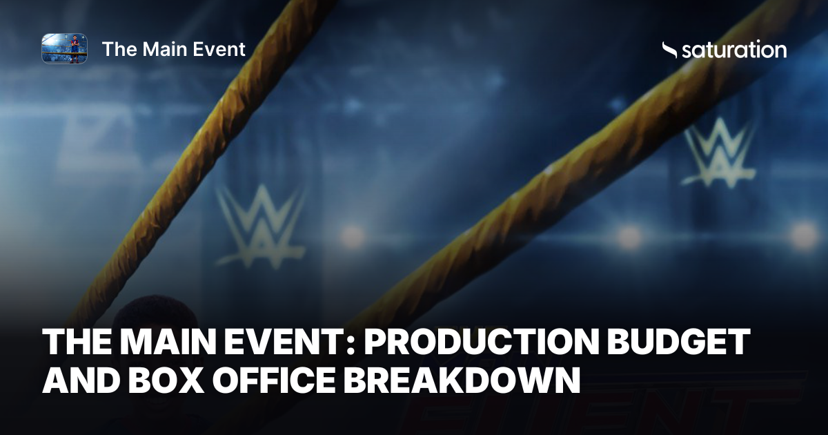 The Main Event share card