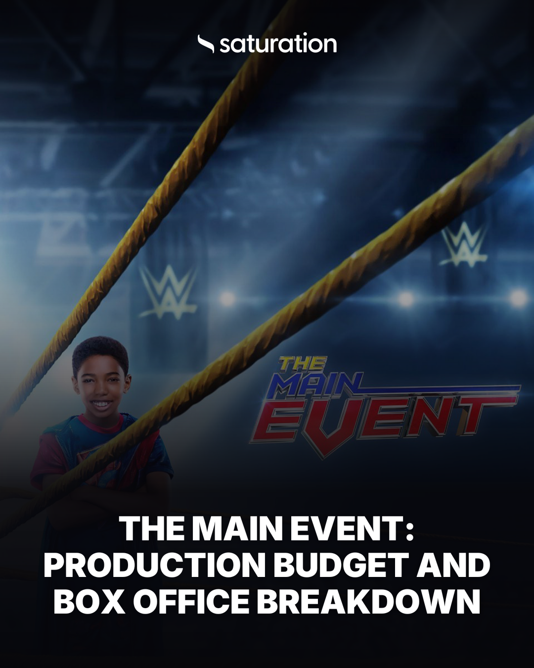 The Main Event share card