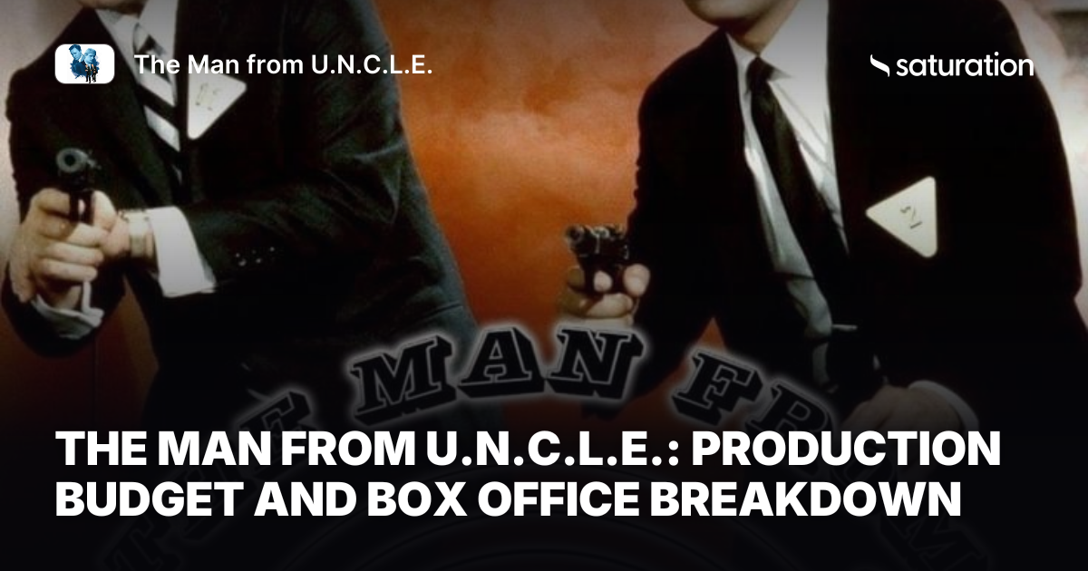 The Man from U.N.C.L.E. share card